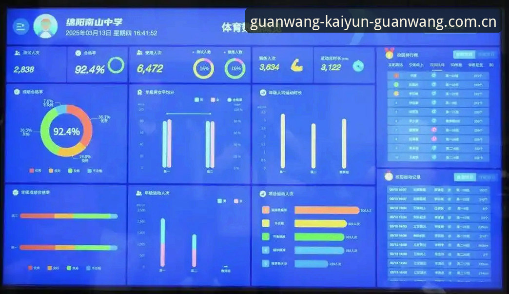 3个让赛事数据查询提速60%的方法——基于开云官网入口新版中国官方主页的真实体验