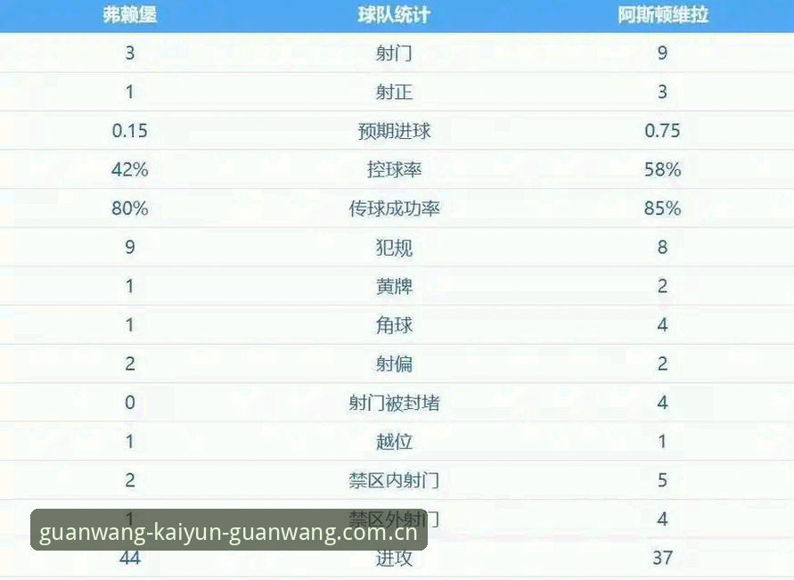 深度解析：埃梅里如何用第600胜书写欧联杯历史，维拉三十年冠军荒终结之夜